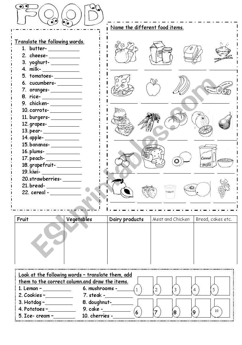 Food worksheet