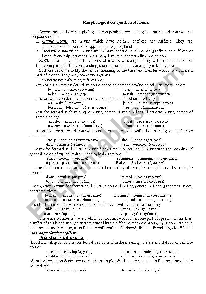 Simple, Derivative and Compound Nouns