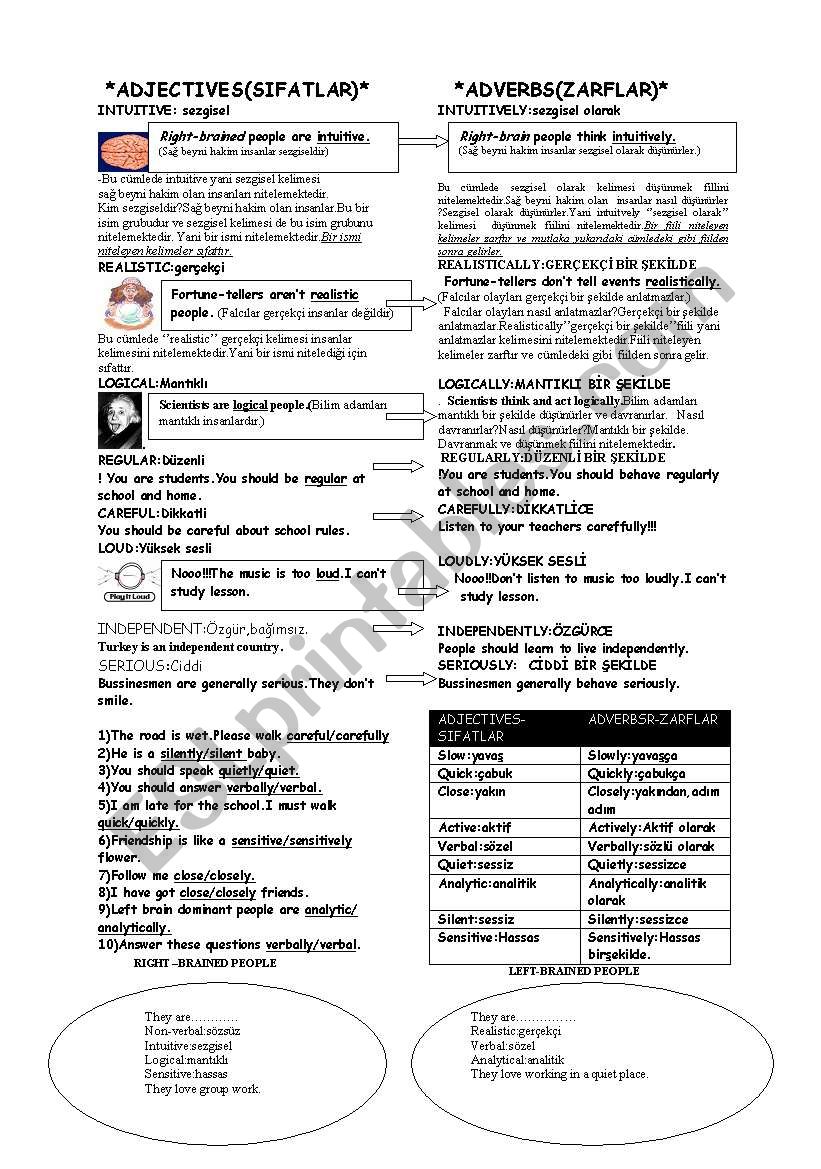 Worksheet Adjective To Adverb For 8th Grades ESL Worksheet By Faruk YILMAZ