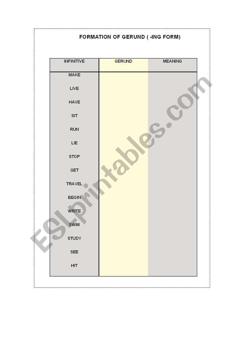 ing form exception in spelling