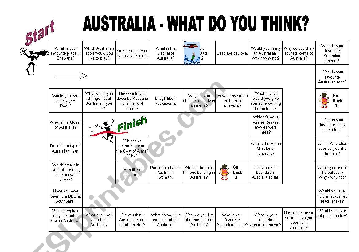 Australia. What do you think? worksheet