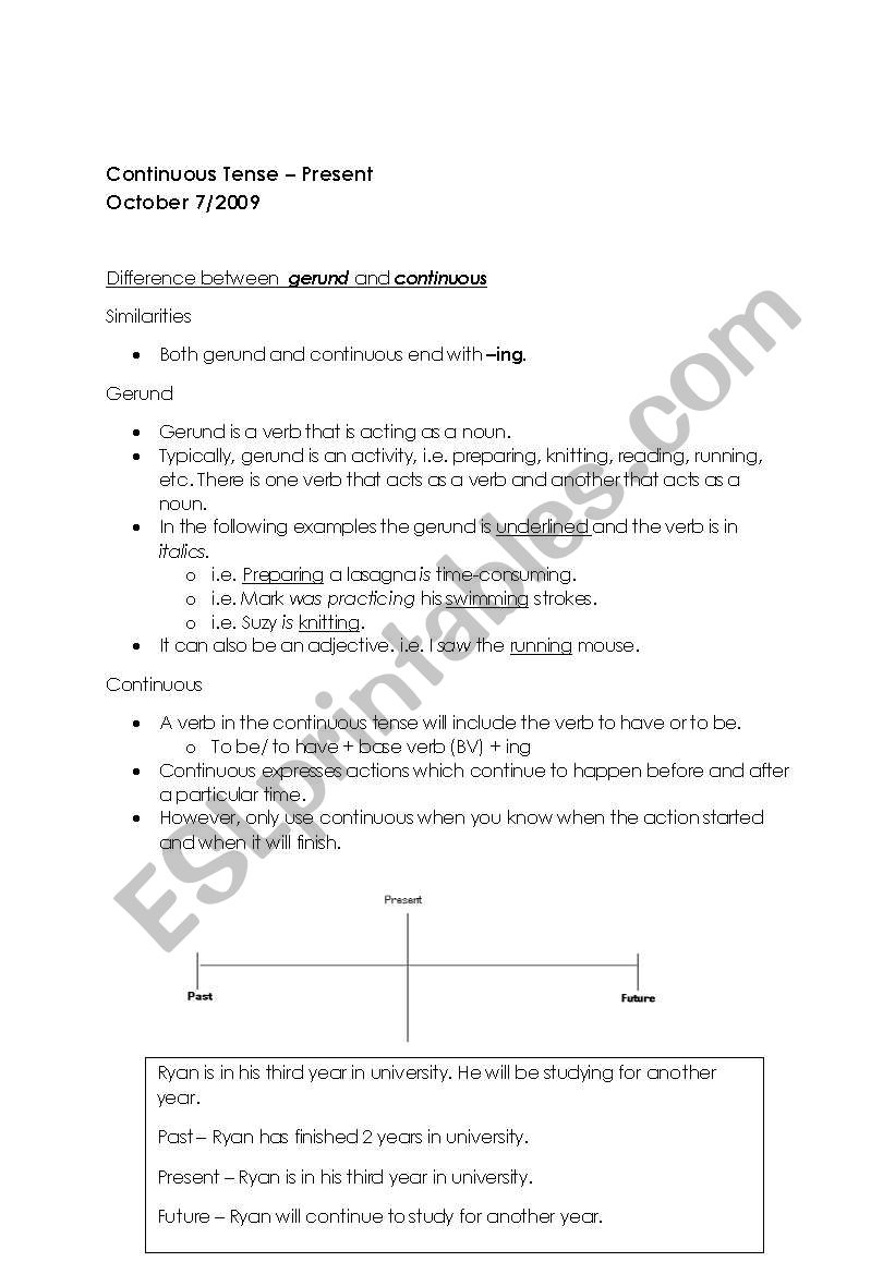 Continuous Tense worksheet