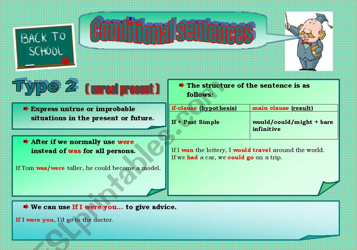 Conditional sentences - Type 2