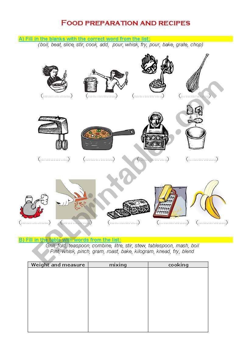 Food Preparation And Recipes ESL Worksheet By Nhanha