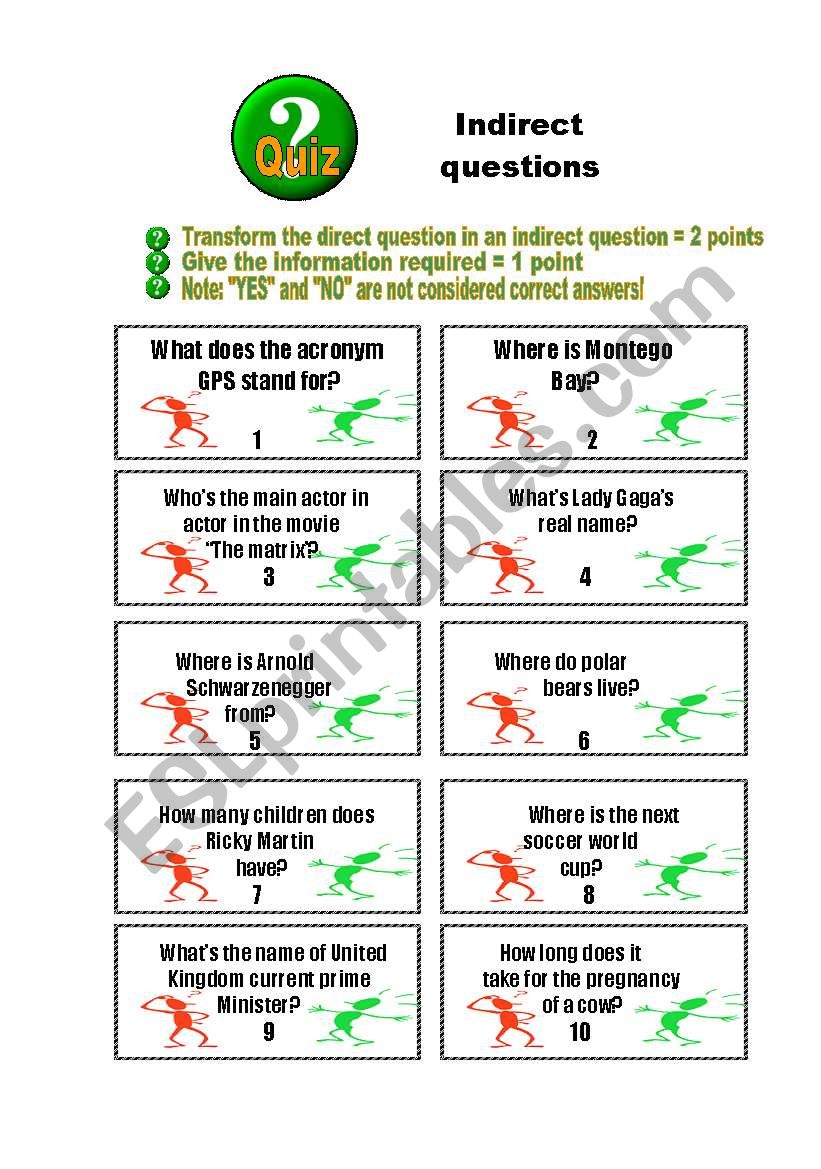 Indirect or Embedded questions quiz