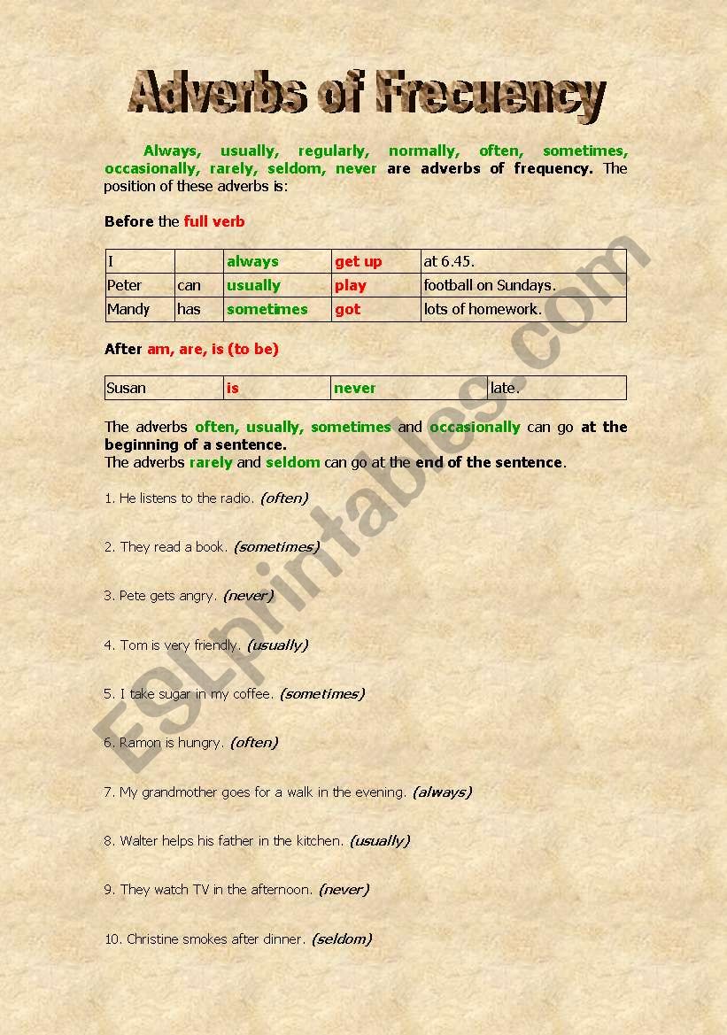 Adverbs of Frecuency worksheet