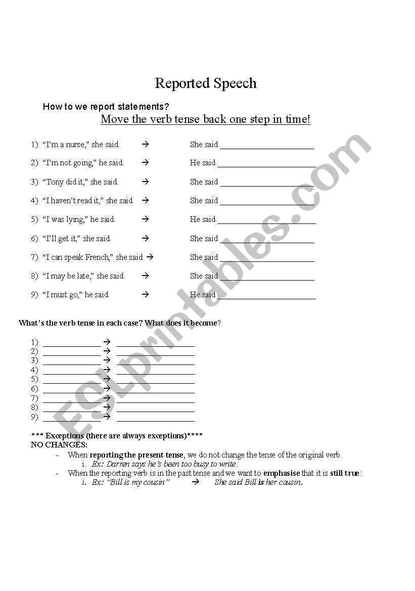 Reported Speech worksheet