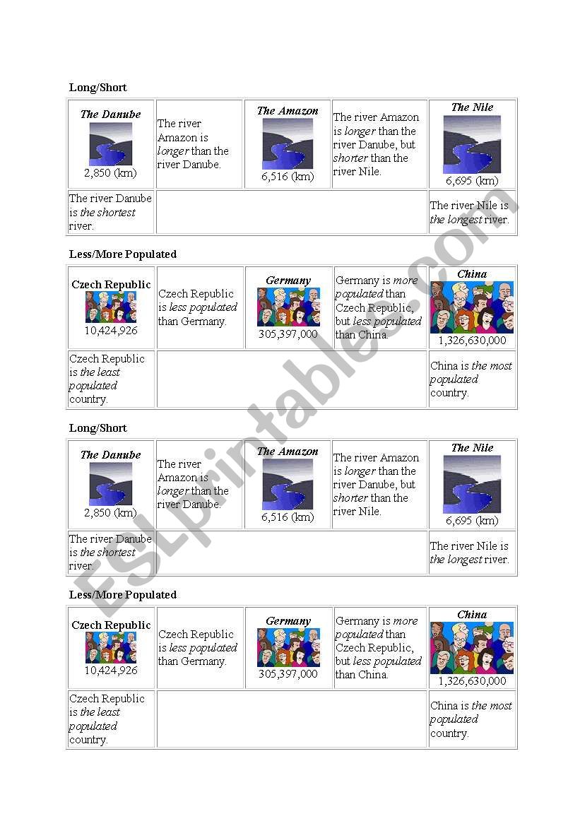 Comparatives and Superlatives worksheet