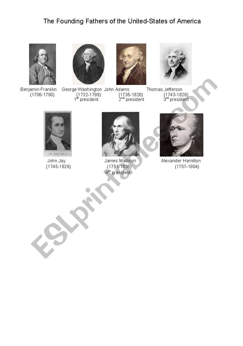 The founding fathers Of the USA
