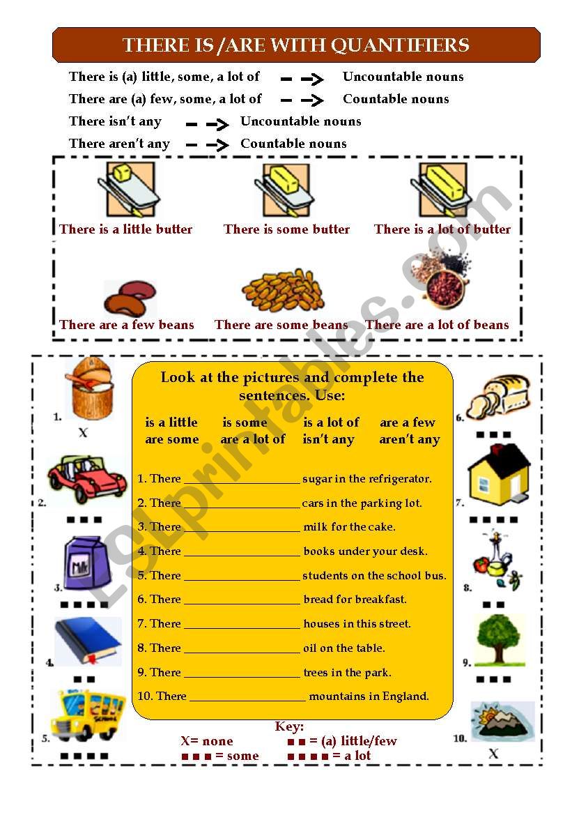 There is / Are with quantifiers