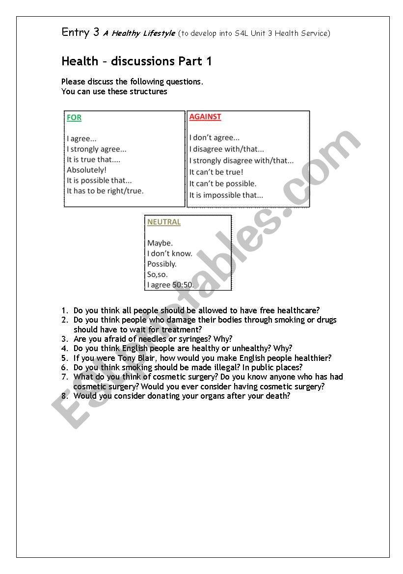 Helth-discussions - Part 1 - Entry 3/L1 ESOL
