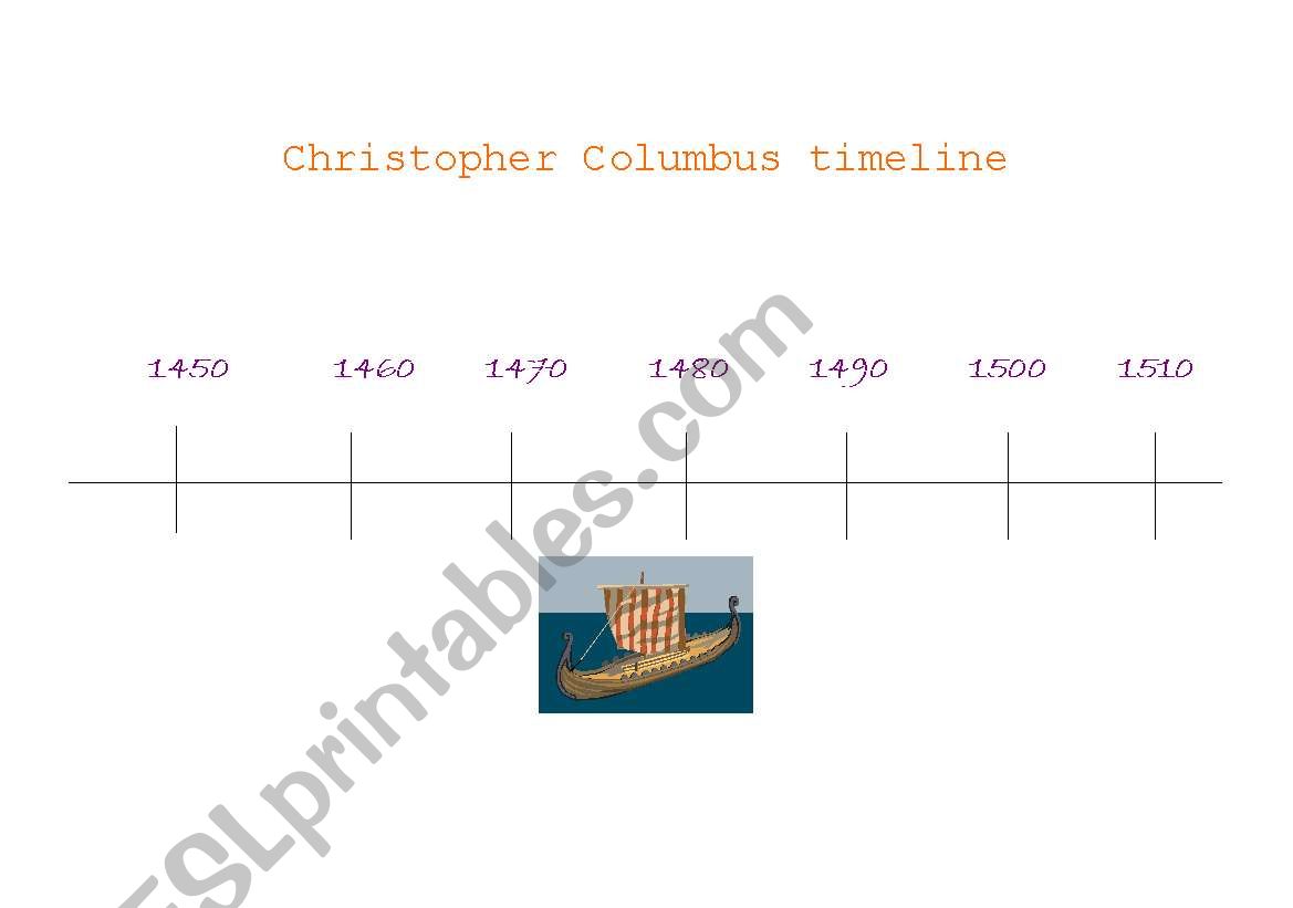 Christopher Colombus Timeline worksheet