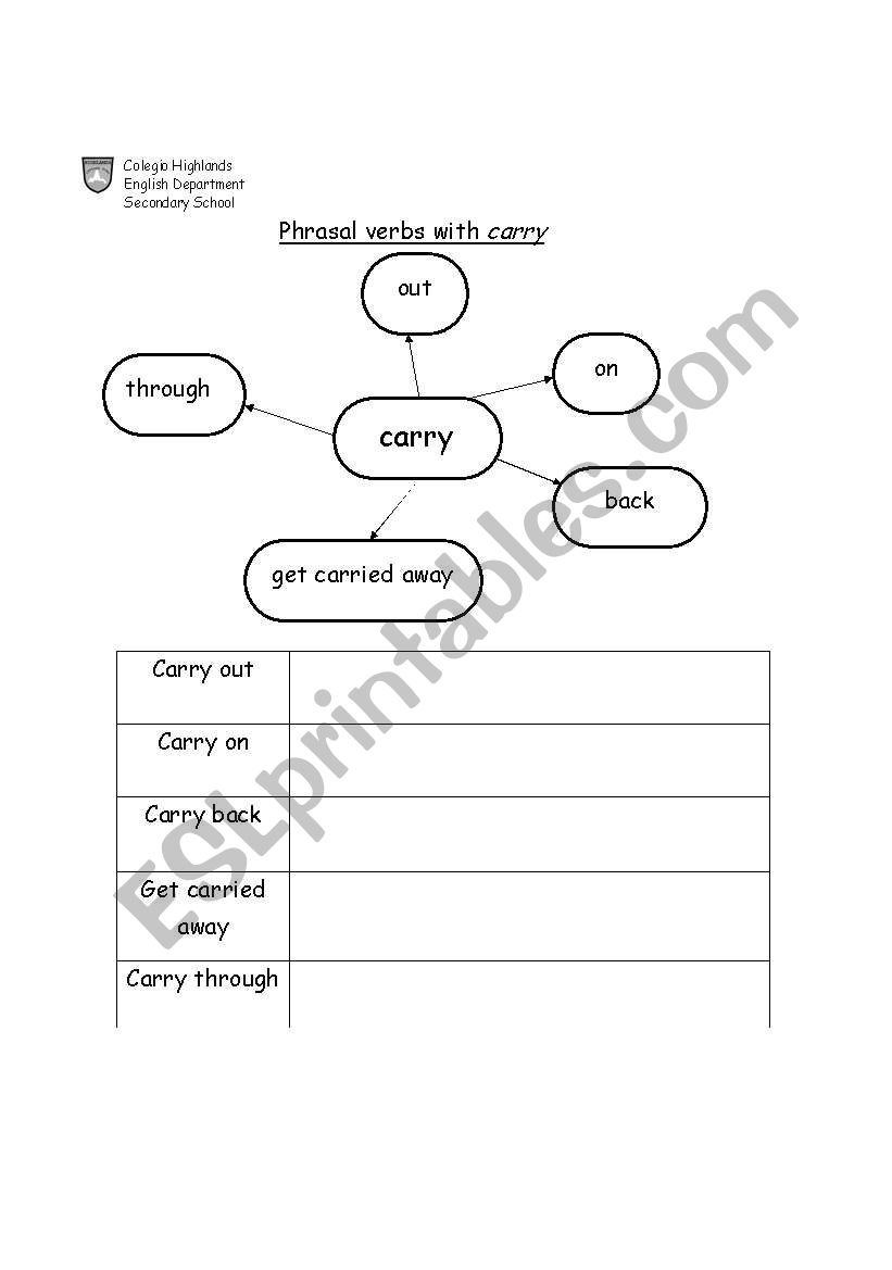 phrasal verbs with carry worksheet