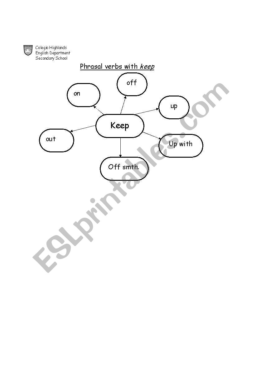 phrasal verbs with keep worksheet