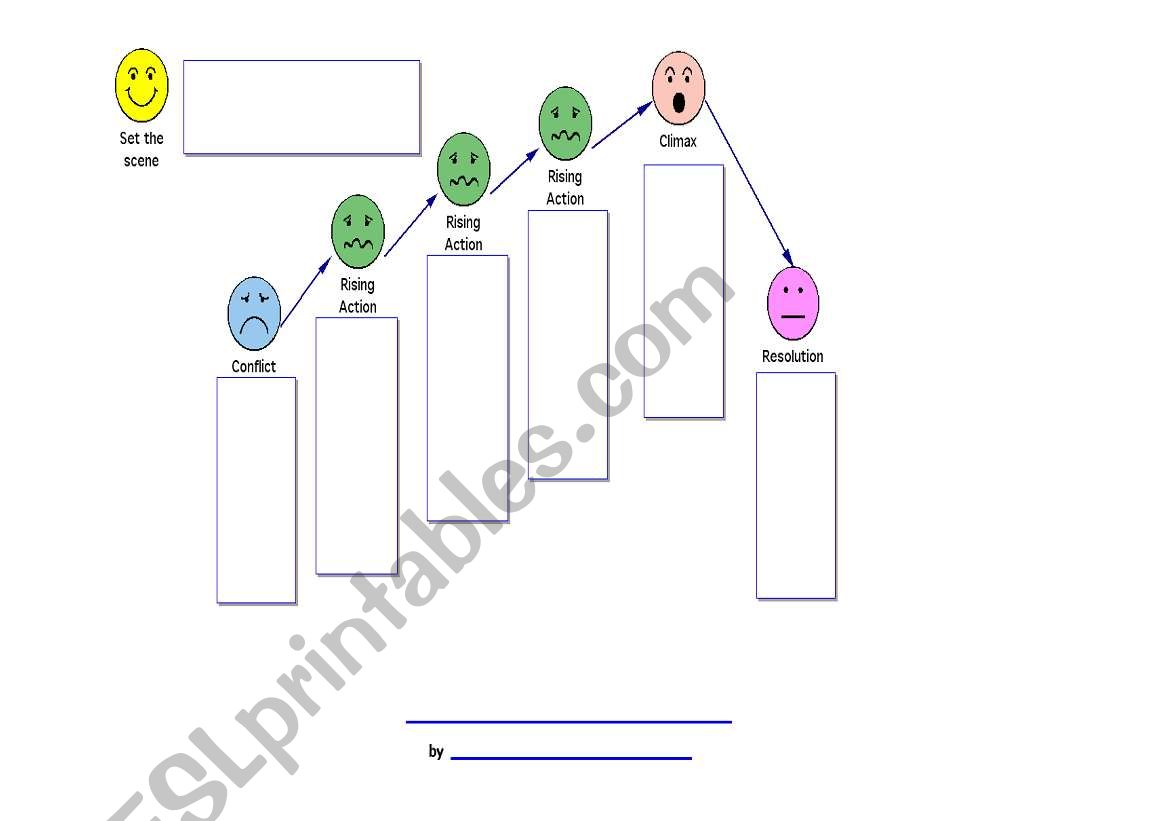 Plot Chart worksheet