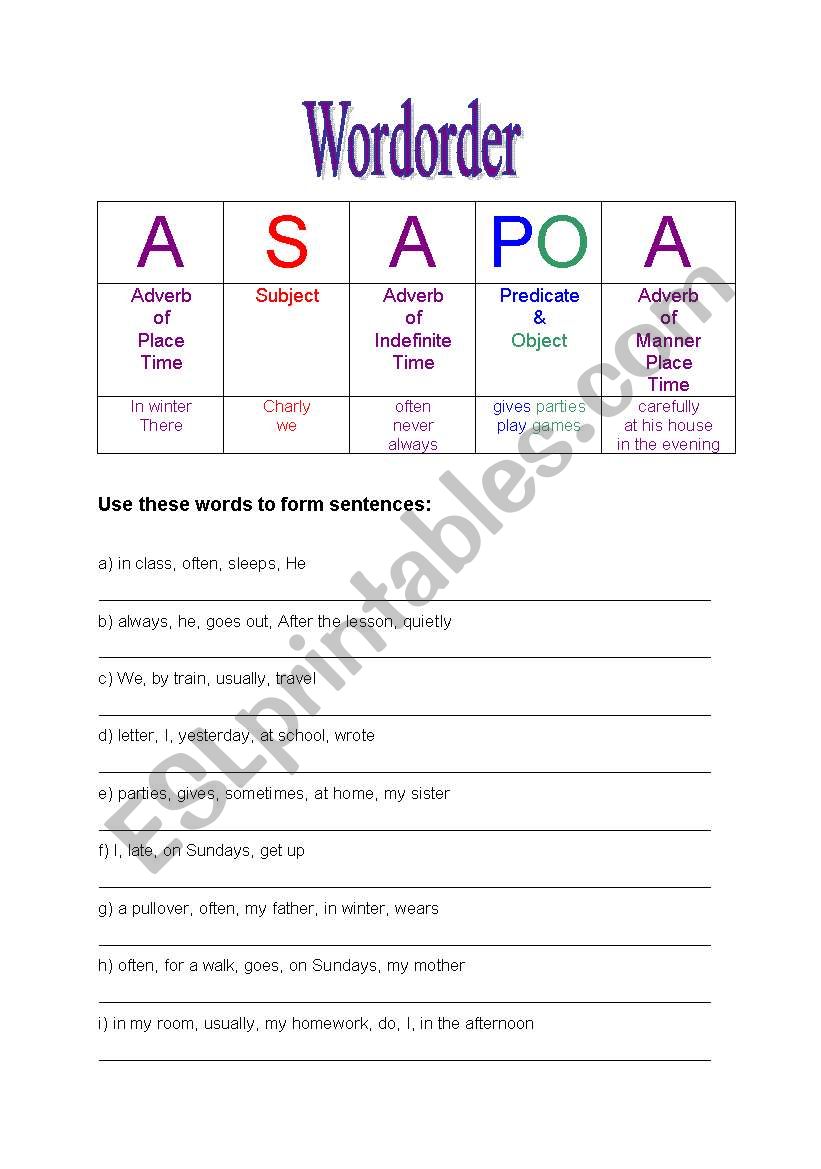 Wordorder worksheet