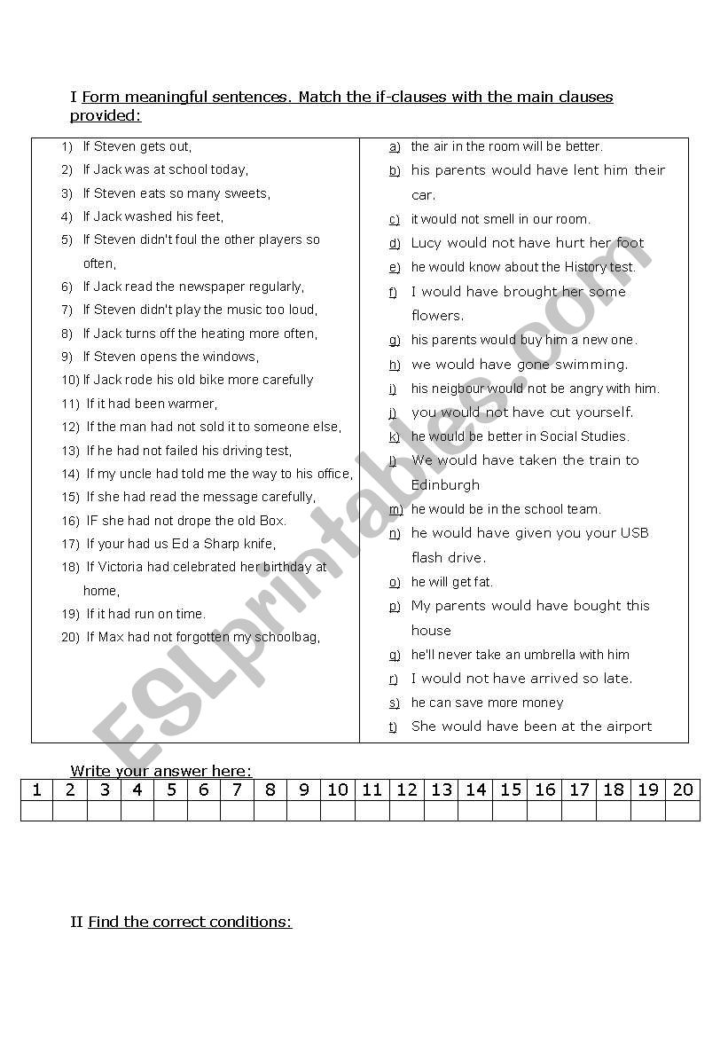 Conditional Sentences - 3 types