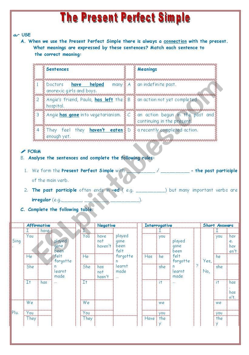 Present Perfect Tense worksheet