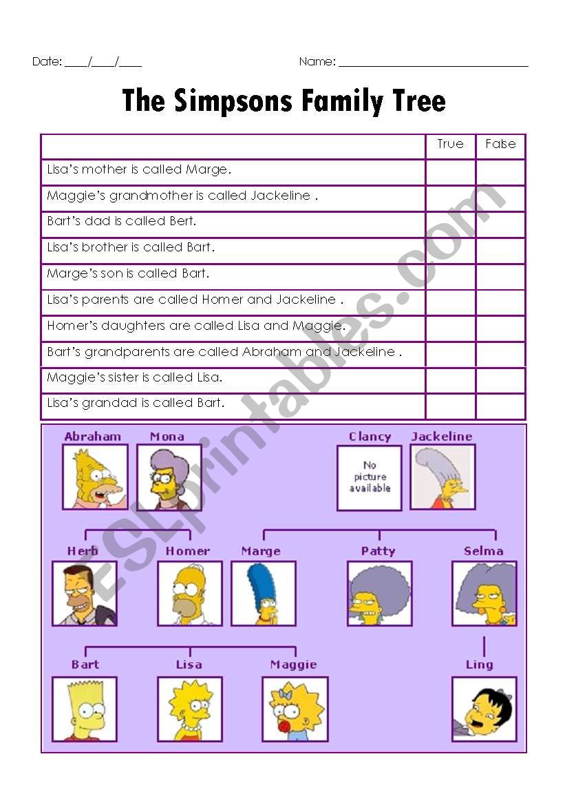 Simpson Family Tree (possessives)