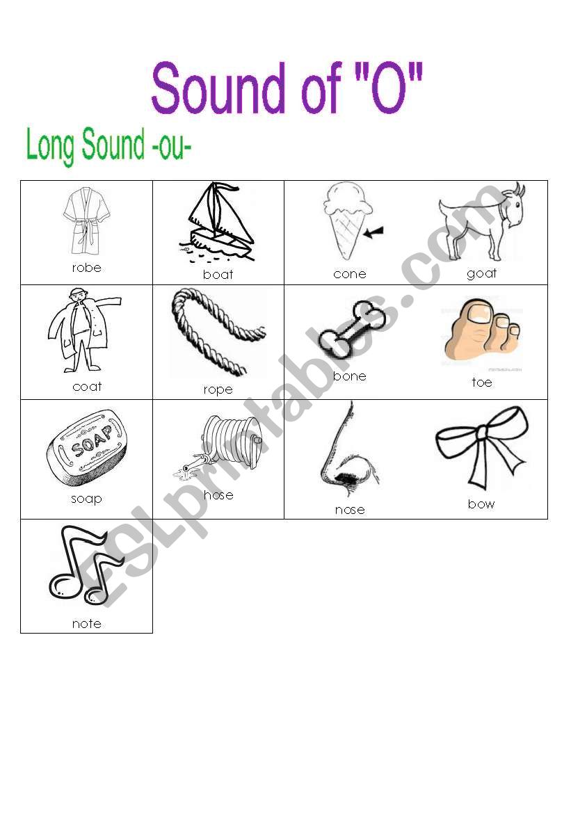 Phonics - Sound of  
