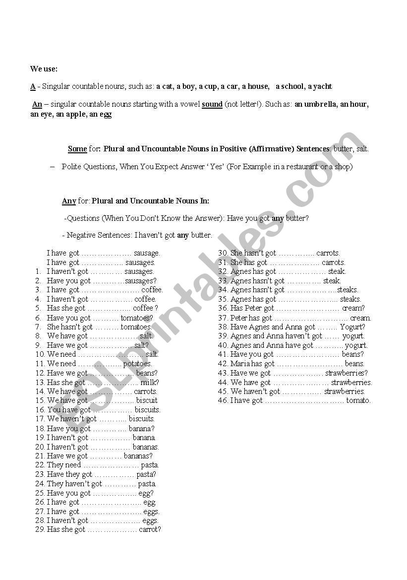 countable and uncountable nouns