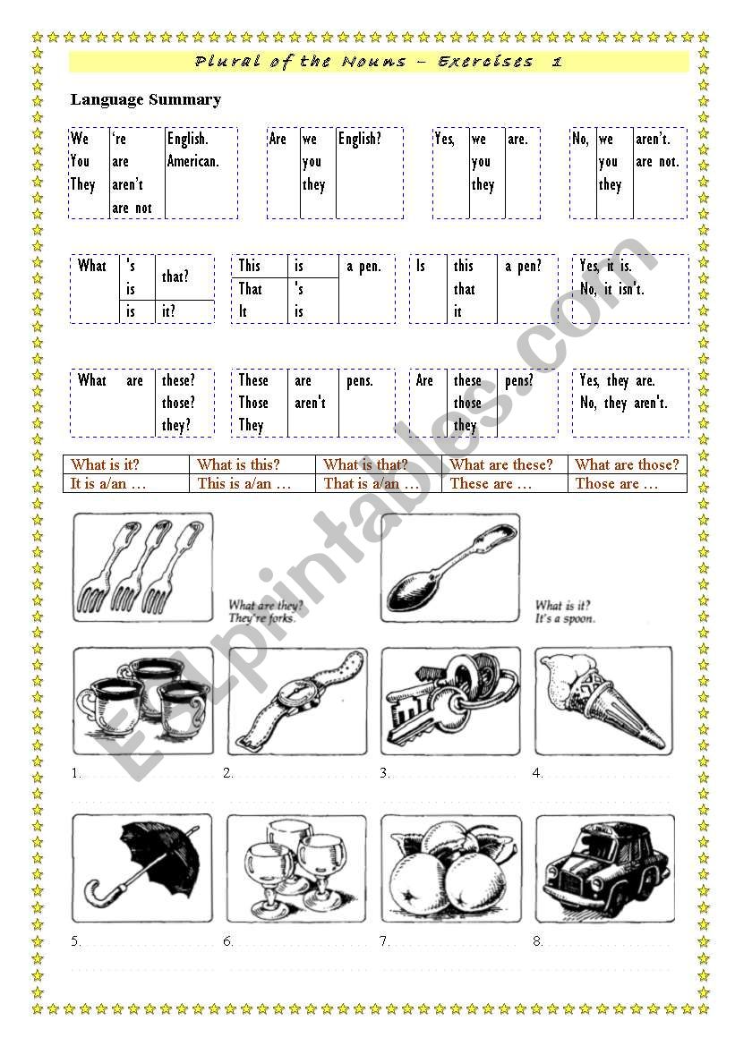 Plural of the nouns + demonstrative pronouns- Exercises part 1