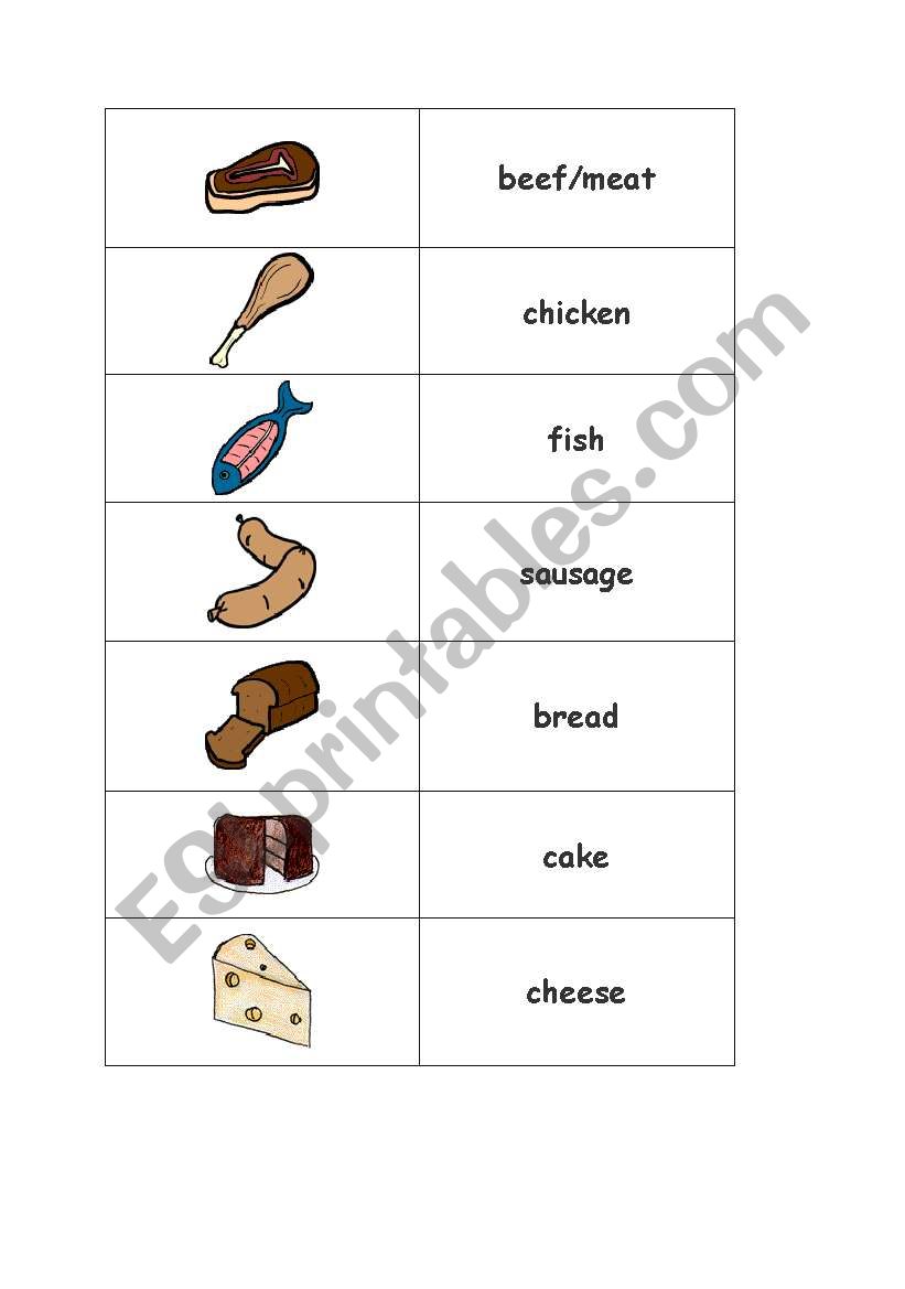 FOOD worksheet