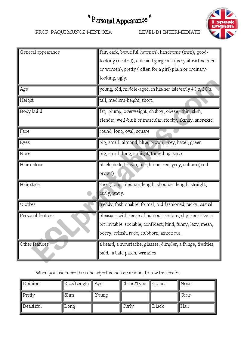 PERSONAL  APPEARANCE CHART worksheet