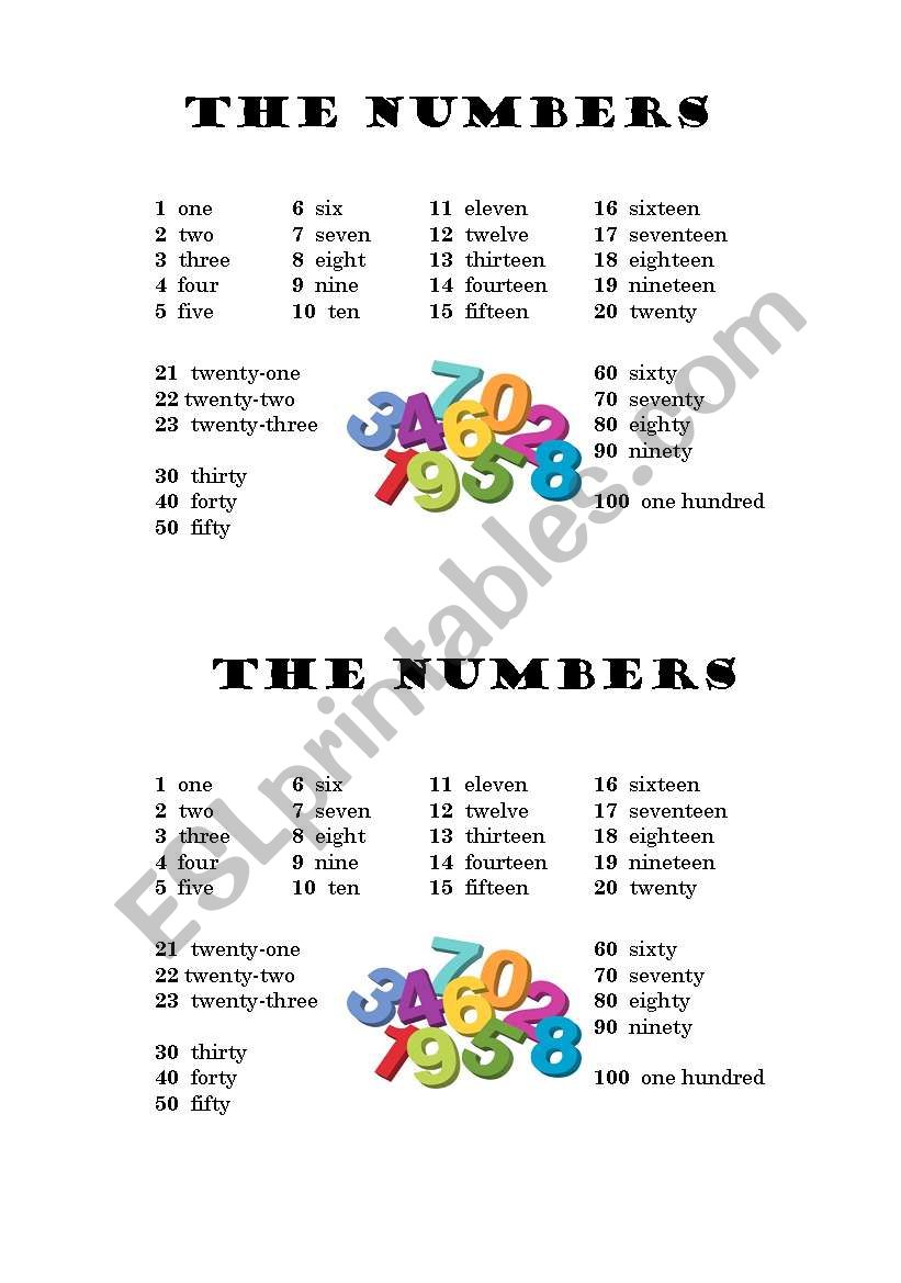 The Numbers worksheet