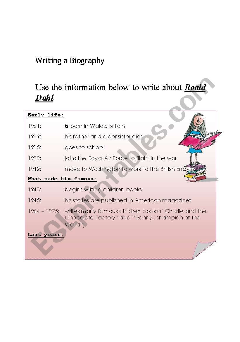 Writing a biography worksheet