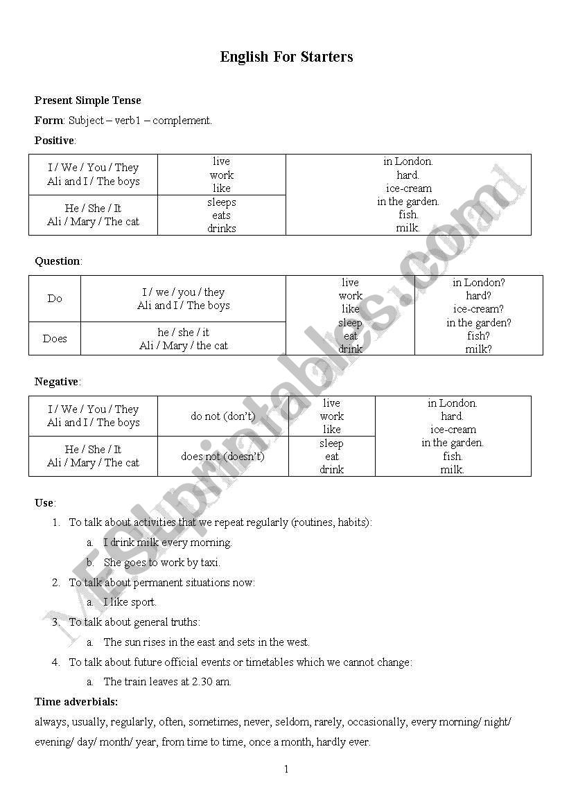 Some Tenses worksheet