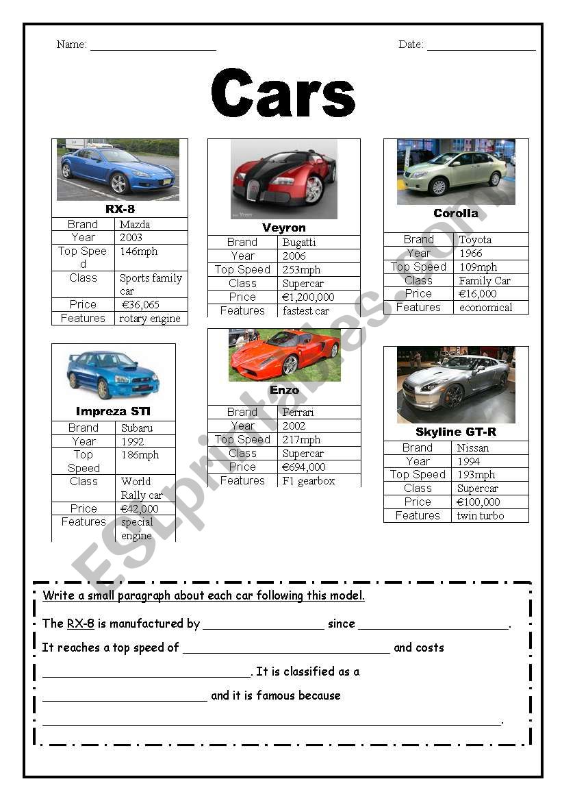 Profiles of Cars worksheet