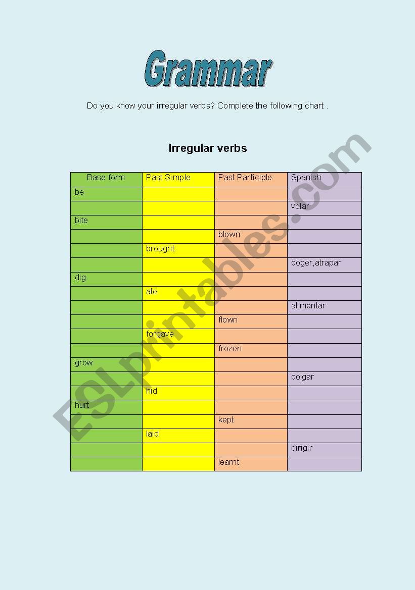 Irregular verbs chart worksheet