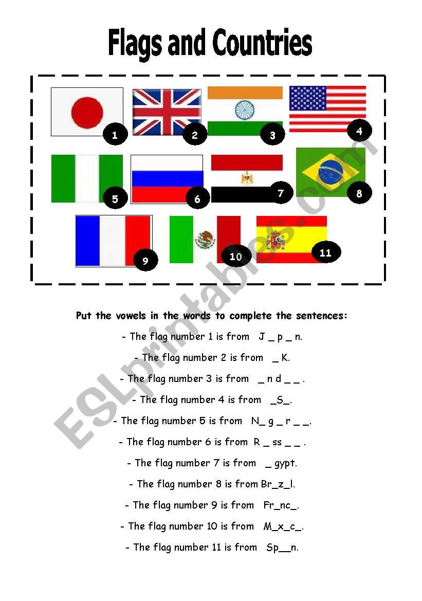Flags,cities,countries and continents