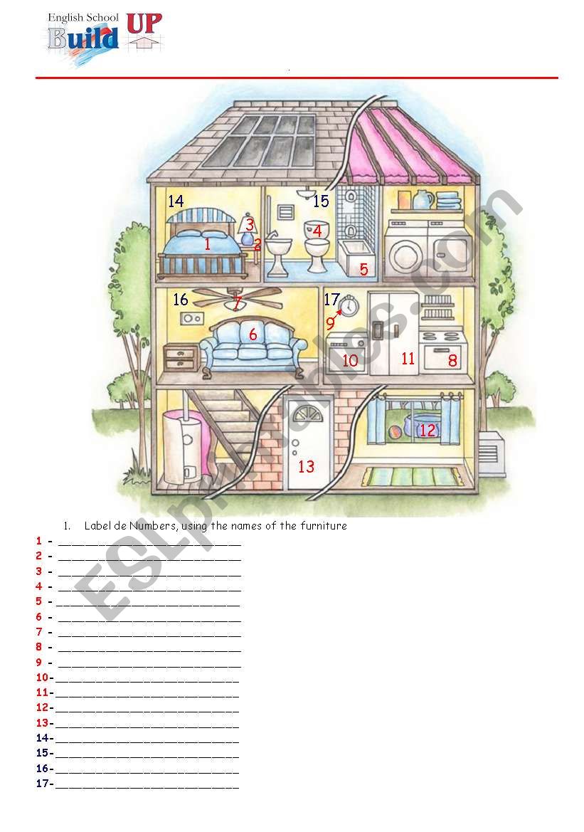 Parts of the House and Prepositions - In, On, Under, Behind