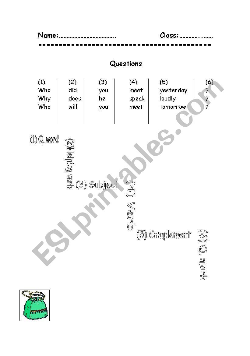 Making questions worksheet