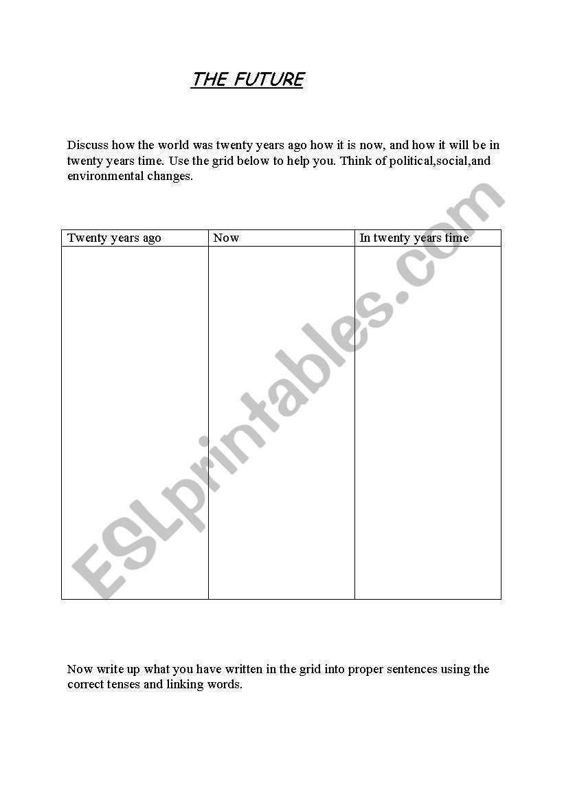 the future worksheet
