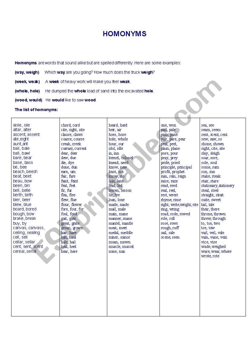 Homonym List Esl Worksheet By Cecapatrick