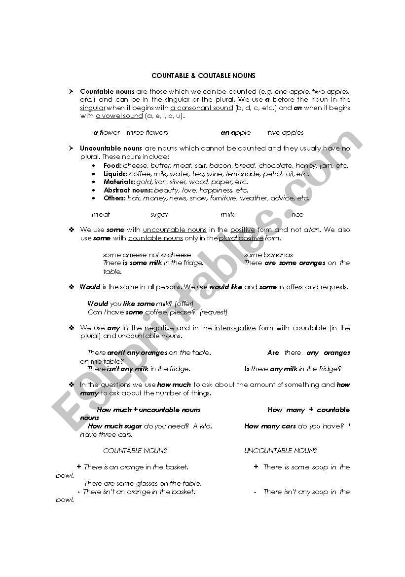COUNTABLE & UNCOUNTABLE NOUNS worksheet