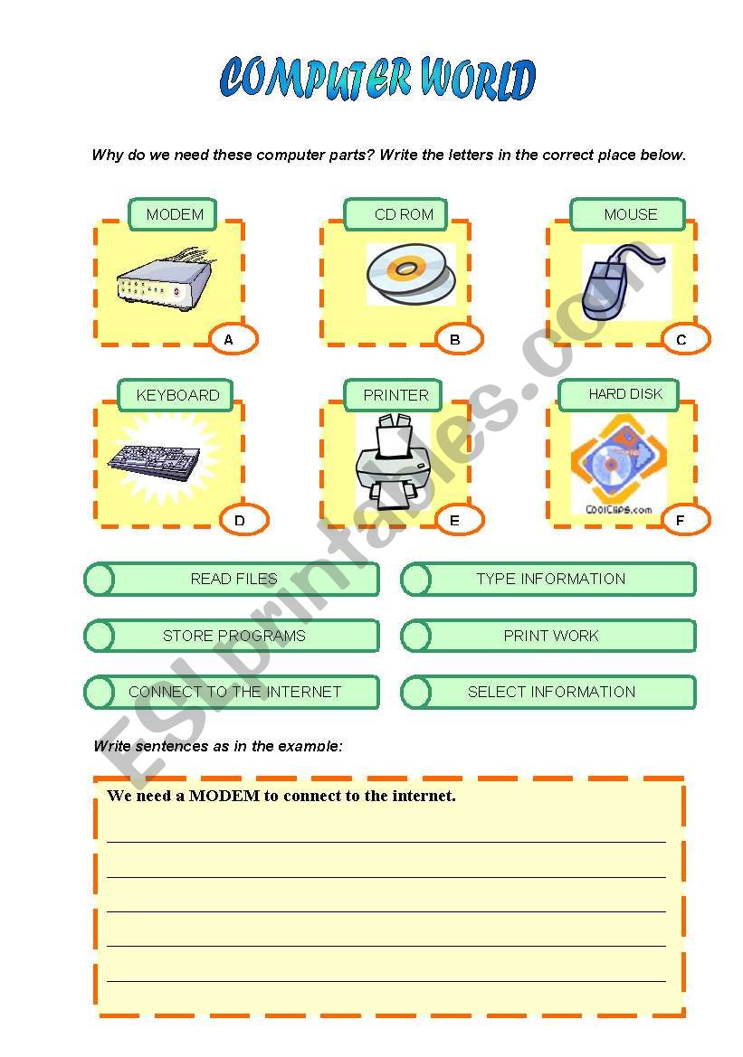 why do  we need these computers parts?