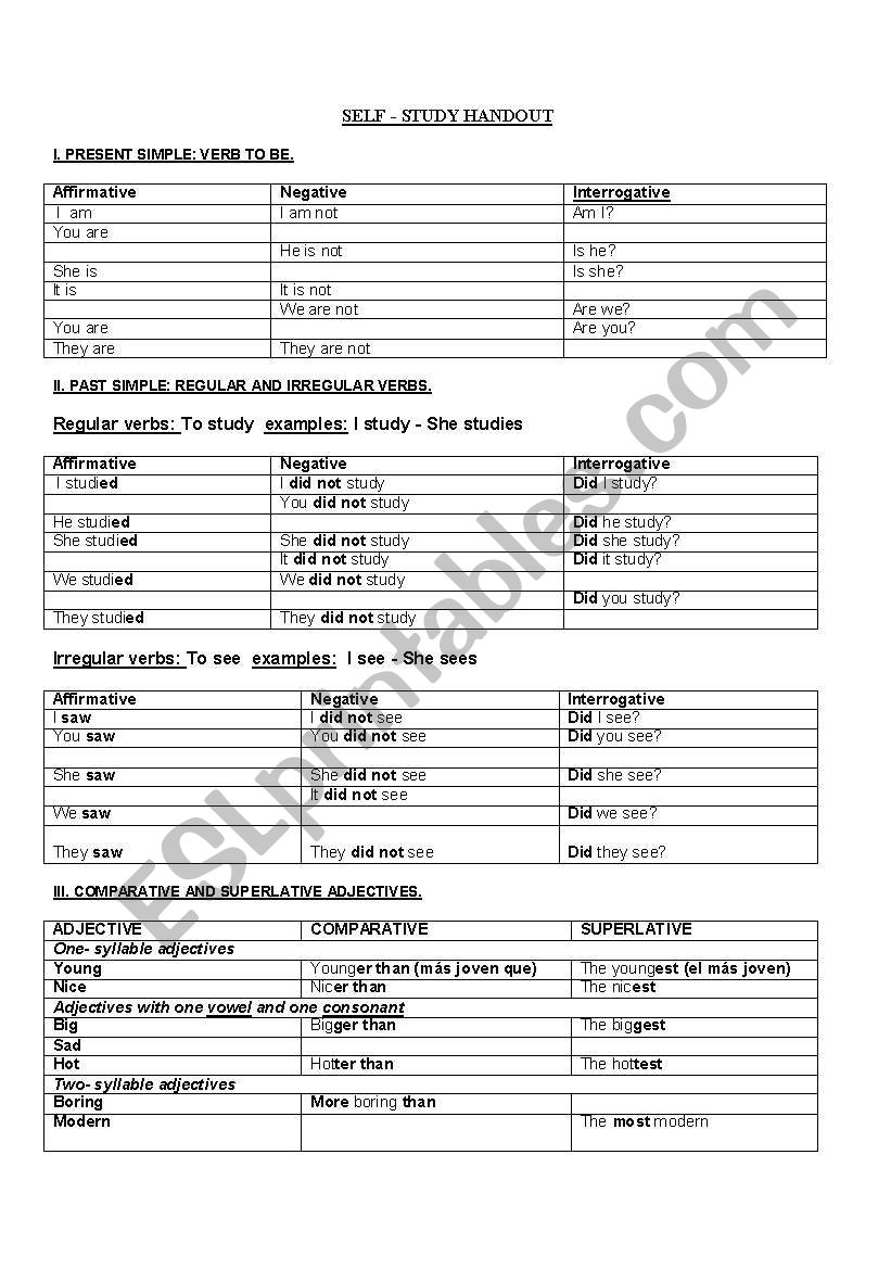 Self-Study Handout worksheet