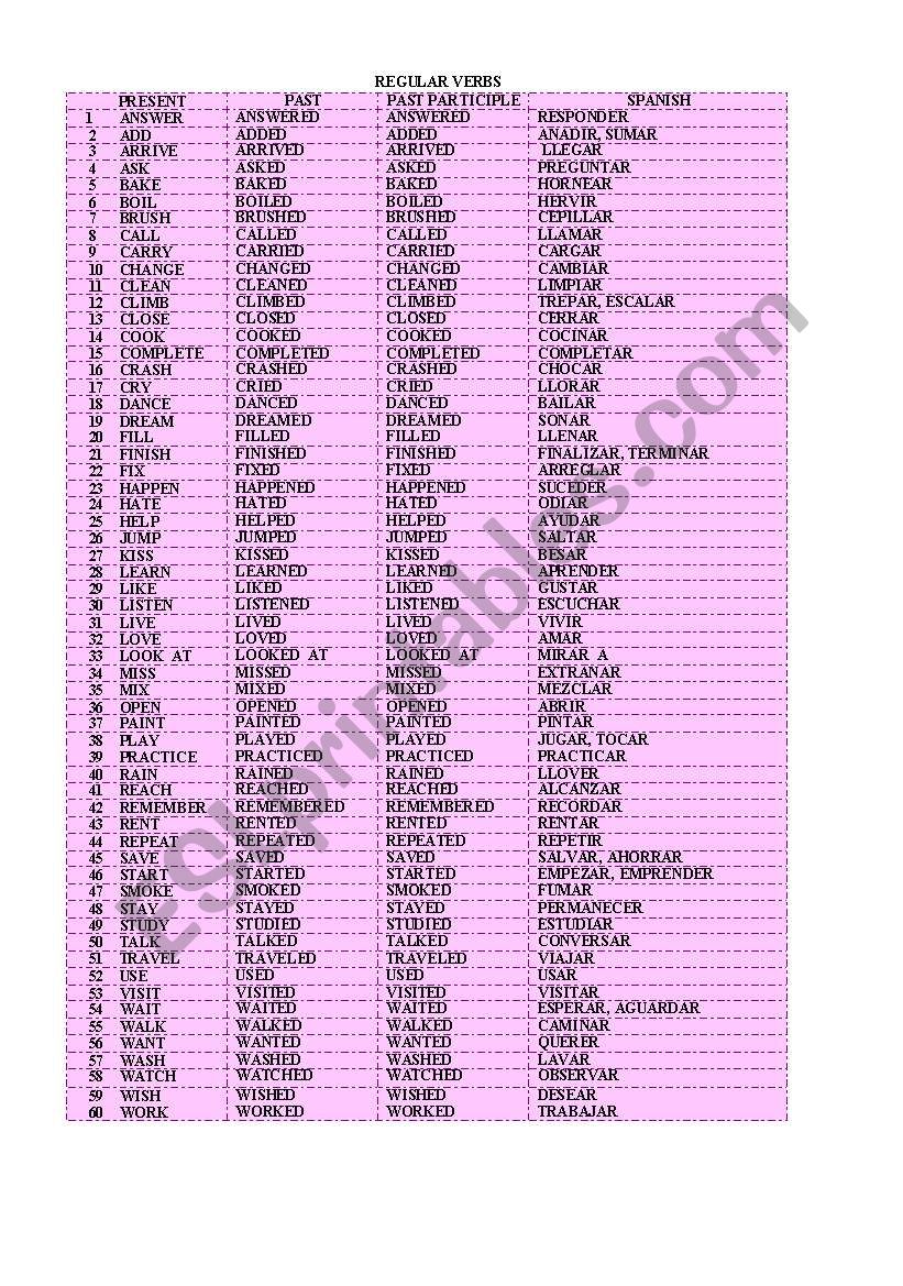 Regular verbs worksheet