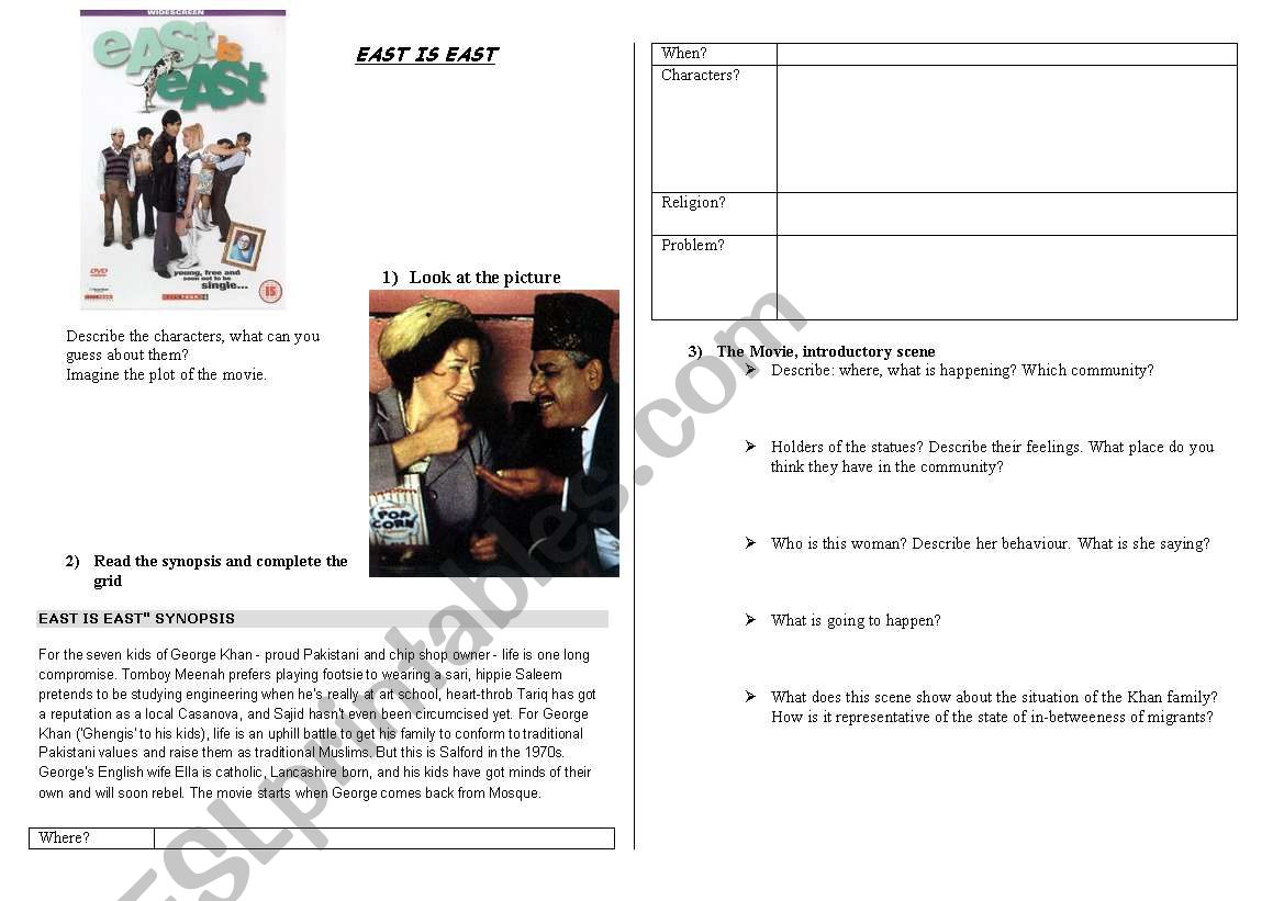 East is East  worksheet