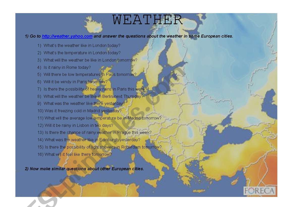 The weather in European cities