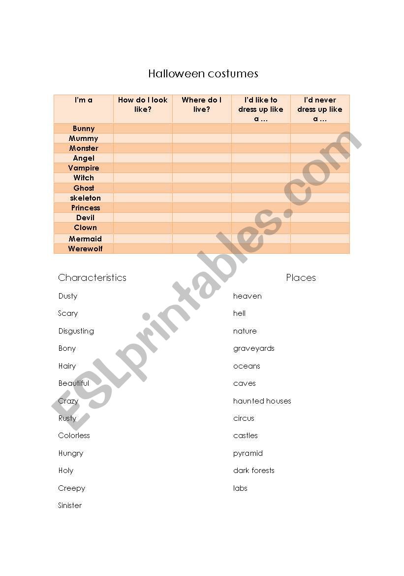 costumes and caracteristics  worksheet