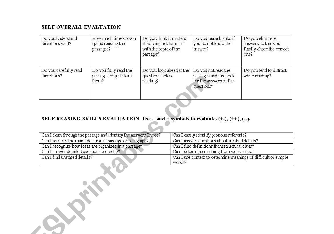 SELF OVERALL READING EVALUATION