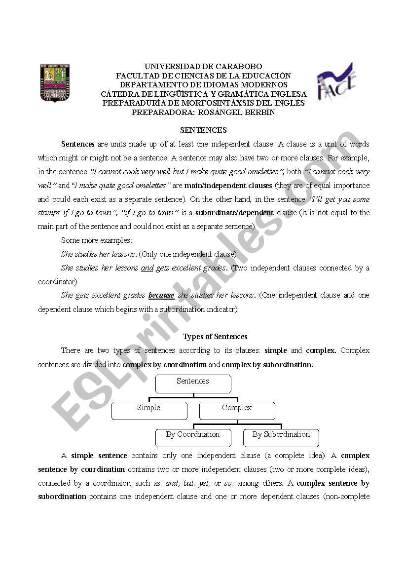 Types of Sentences worksheet