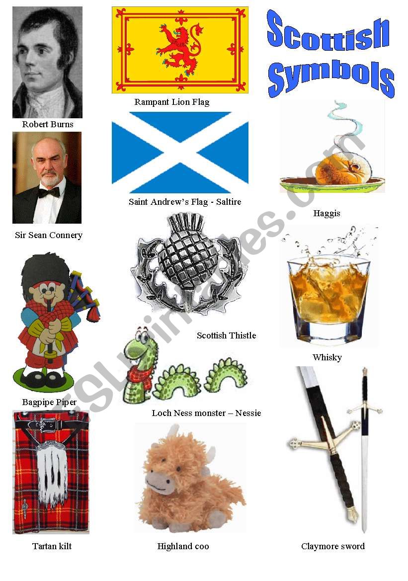SCOTTISH SYMBOLS worksheet