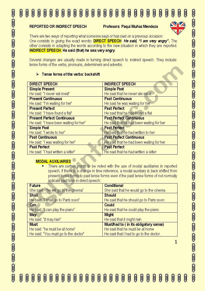 REPORTED  SPEECH GRAMMAR worksheet