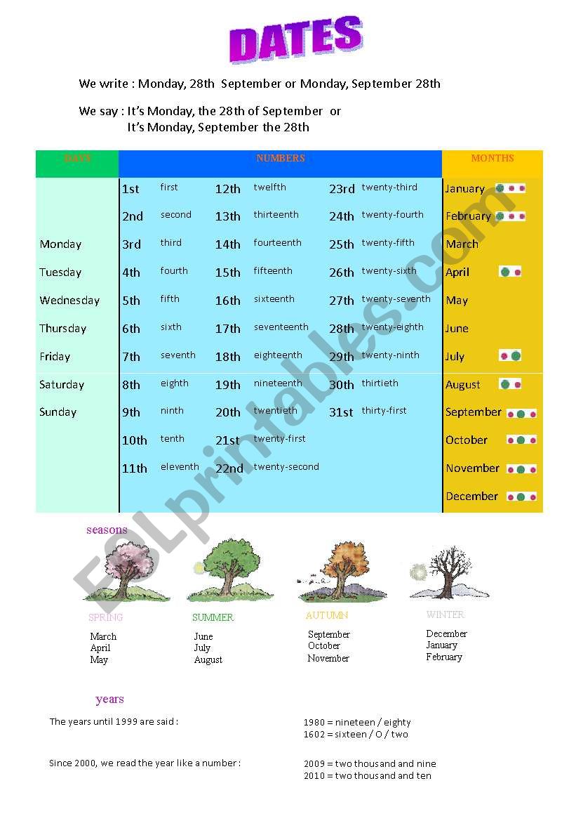 DATES worksheet